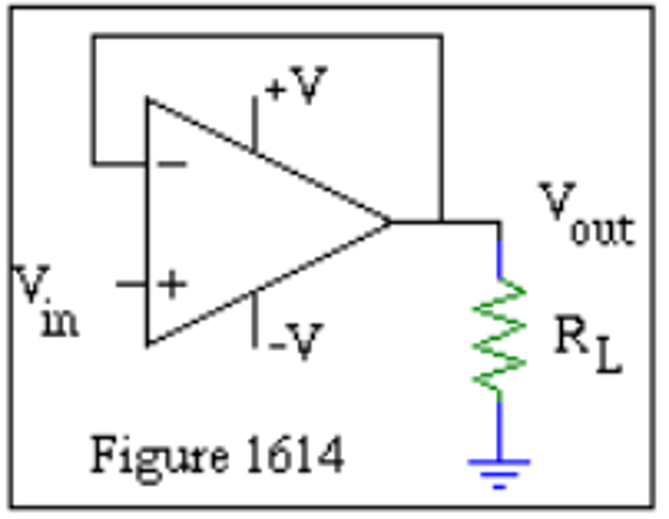 Out Iv In 1v Rl Figure 1614 1