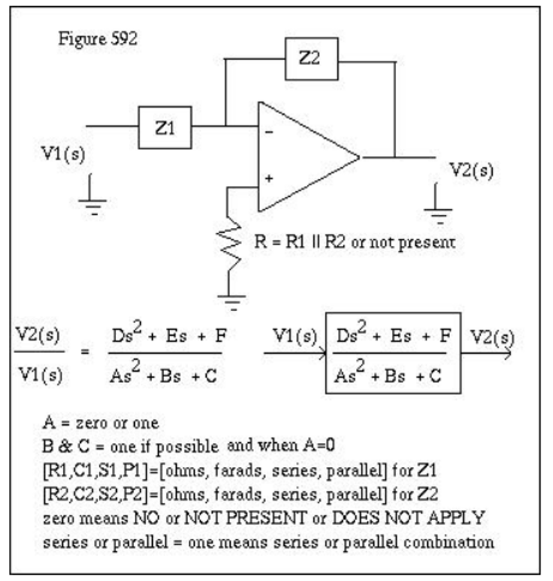 Figure 592 Z2 Z1 V1 S V2 S R R1 R2 Or Not Present V2 S Ds2 Es F As Bs C V1 S Ds Es F V2 8 2 V 1