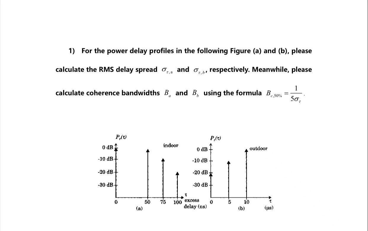 1 For The Power Delay Profiles In The Following Figure A And B Please Calculate The Rms Delay Spread Ora And O Fr 1