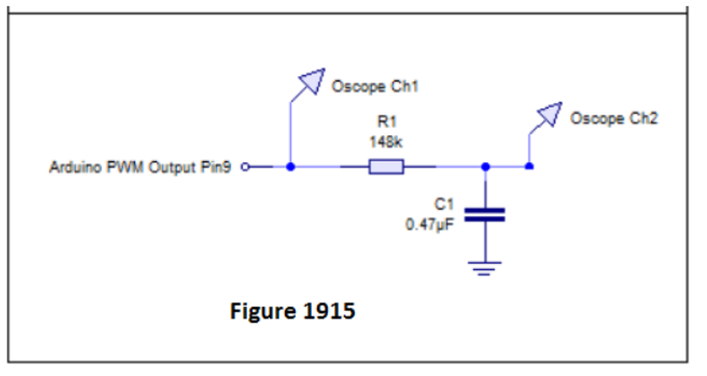 Oscope Ch1 R1 148k Oscope Ch2 Arduino Pwm Output Ping A C1 0 47uf Figure 1915 1