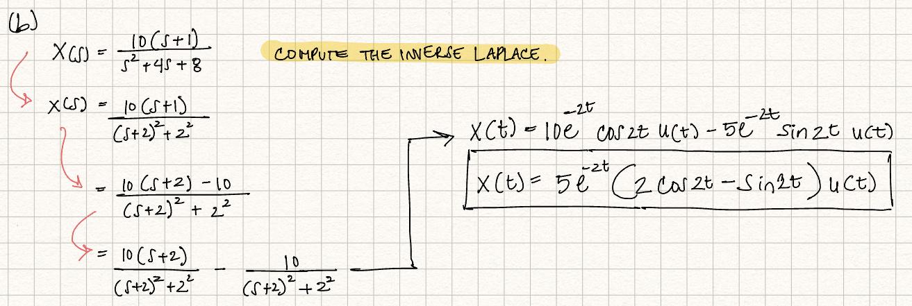 Linear System Analysis Laplace Transform Hello I Need Help Understanding The Algebraic Process Of How To Get The Solut 1