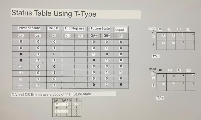 Status Table Using T Type Input 10 Cadou 3 At Tb Flip Flop Use Future State Ouput Qa Qb 2 0 0 Present State Ob 0 1