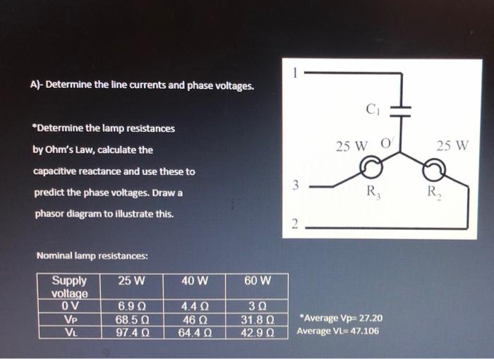 A Determine The Line Currents And Phase Voltages C Determine The Lamp Resistances 25 W 25 W By Ohm S Law Calculate 1
