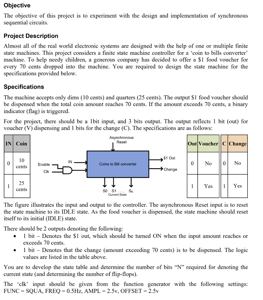 Please Me To Explain The State Diagram With Neat Titles State Machine Inputs And Outputs K Map Quine Mccluskey Redu 1