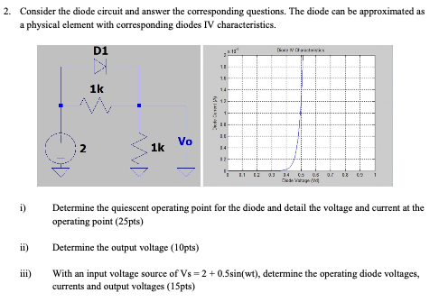 2 Consider The Diode Circuit And Answer The Corresponding Questions The Diode Can Be Approximated As A Physical Elemen 1
