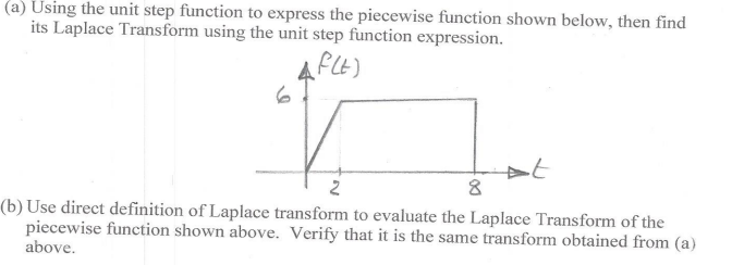 A Using The Unit Step Function To Express The Piecewise Function Shown Below Then Find Its Laplace Transform Using Th 1