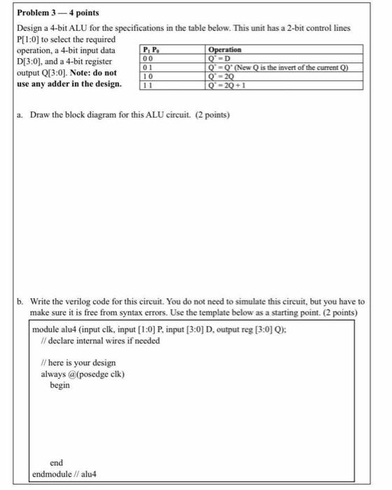 Problem 3 4 Points Design A 4 Bit Alu For The Specifications In The Table Below This Unit Has A 2 Bit Control Lines P 1