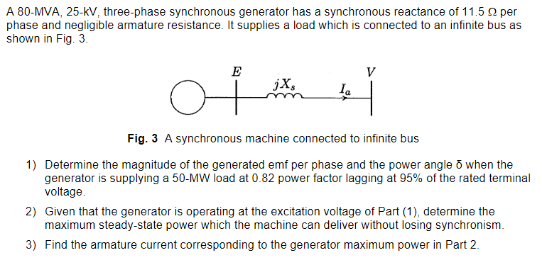 A 80 Mva 25 Kv Three Phase Synchronous Generator Has A Synchronous Reactance Of 11 5 Per Phase And Negligible Armature 1