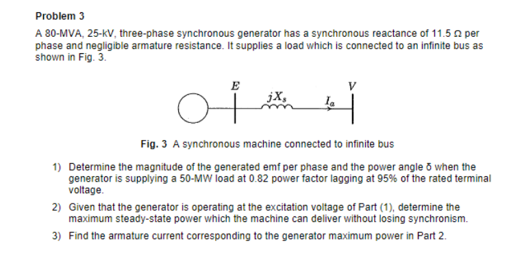 Problem 3 A 80 Mva 25 Kv Three Phase Synchronous Generator Has A Synchronous Reactance Of 11 5 Per Phase And Negligibl 1