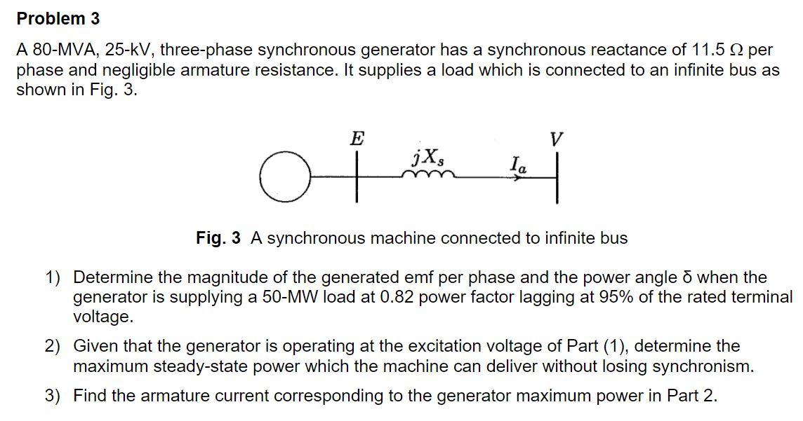 Problem 3 A 80 Mva 25 Kv Three Phase Synchronous Generator Has A Synchronous Reactance Of 11 5 2 Per Phase And Negligi 1