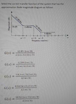 Select The Correct Transfer Function Of The System That Has The Approximation Bode Magnitude Diagram As Follows 20db Des 1
