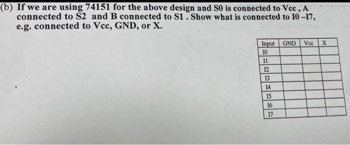 A What Will Be The Output Y For The Following Circuit In Terms Of A B 1 10 A114x1 B 12 Mux S Y 0 As A B 9 B If 2