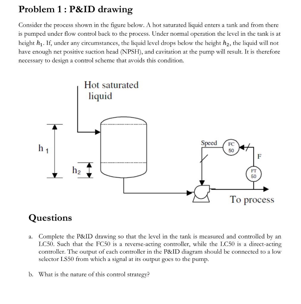 Problem 1 P Id Drawing Consider The Process Shown In The Figure Below A Hot Saturated Liquid Enters A Tank And From T 1