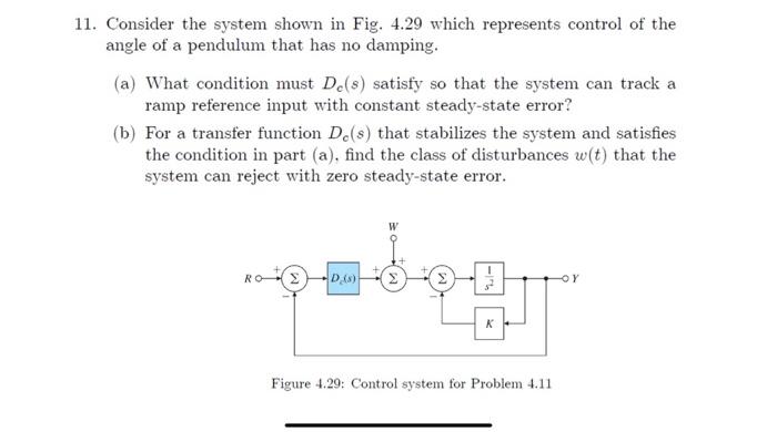 11 Consider The System Shown In Fig 4 29 Which Represents Control Of The Angle Of A Pendulum That Has No Damping A 1