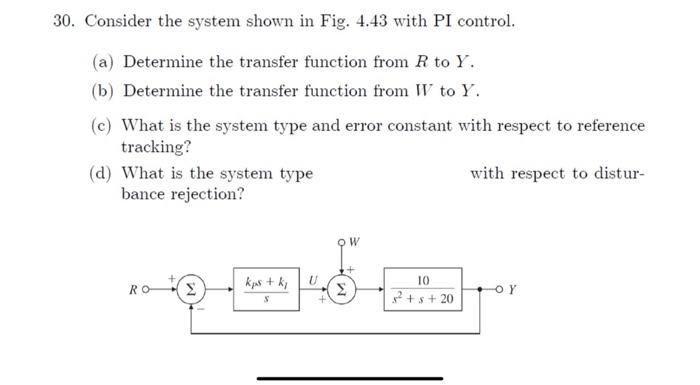 30 Consider The System Shown In Fig 4 43 With Pi Control A Determine The Transfer Function From R To Y B Determi 1