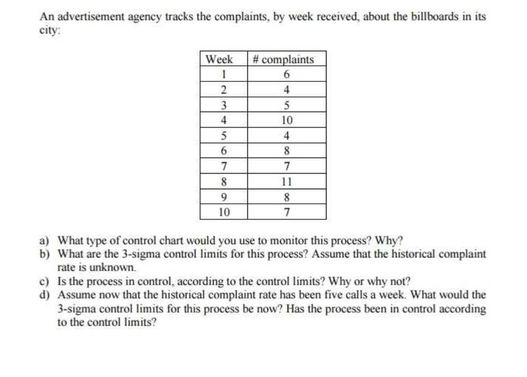 An Advertisement Agency Tracks The Complaints By Week Received About The Billboards In Its City Week 1 2 3 4 5 Compl 1