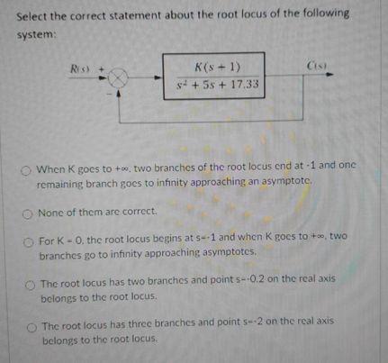 Select The Correct Statement About The Root Locus Of The Following System Ry Ces K 1 55 17 33 When K Goes To 1