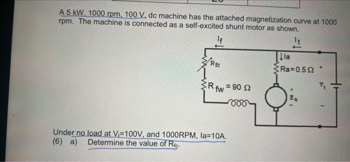 A5 Kw 1000 Rpm 100 V Dc Machine Has The Attached Magnetization Curve At 1000 Rpm The Machine Is Connected As A Self 1