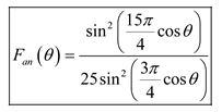 Write The Matlab Code For Plotting Normalised Array Factor Given Normalised Array Factor Provide Code And Plot 1