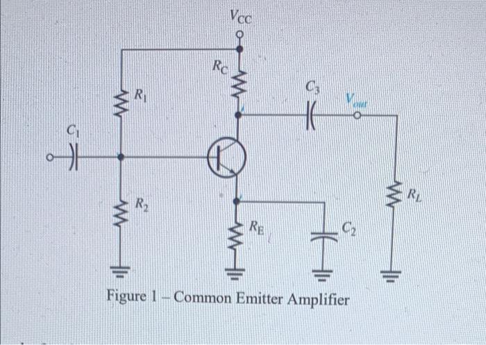 Vcc Rc C3 R O M Ra R2 Re Figure 1 Common Emitter Amplifier Problem Statement Design A Common Emitter Amplifier 1