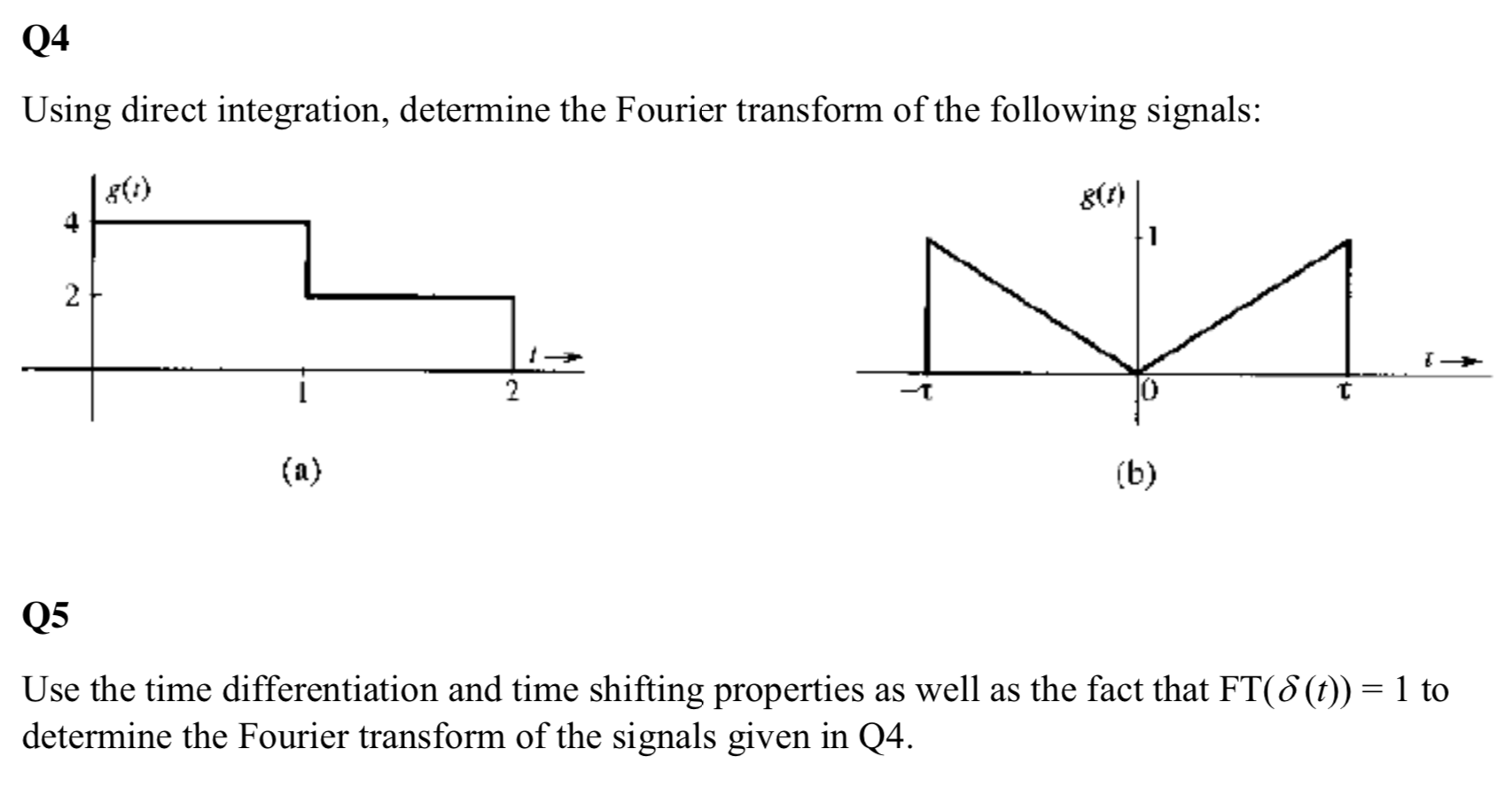 Q4 Using Direct Integration Determine The Fourier Transform Of The Following Signals 8 T Bun 1 2 2 2 T A B Q5 1