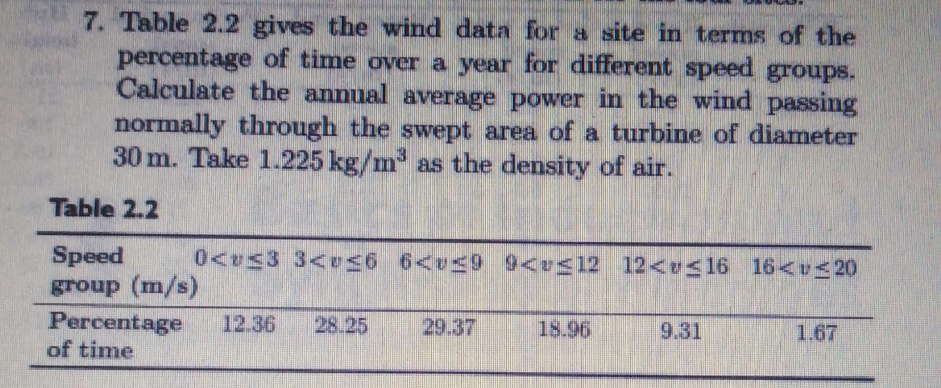 7 Table 2 2 Gives The Wind Data For A Site In Terms Of The Percentage Of Time Over A Year For Different Speed Groups C 1