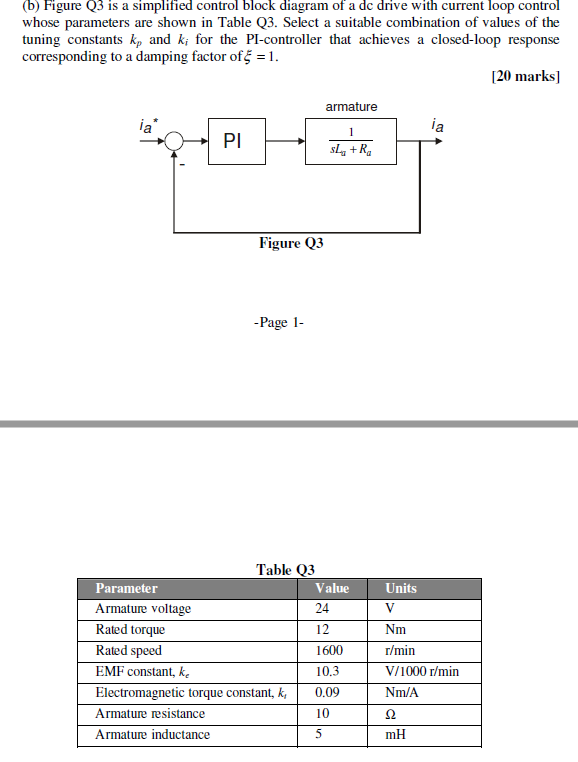 B Figure Q3 Is A Simplified Control Block Diagram Of A Dc Drive With Current Loop Control Whose Parameters Are Shown I 1