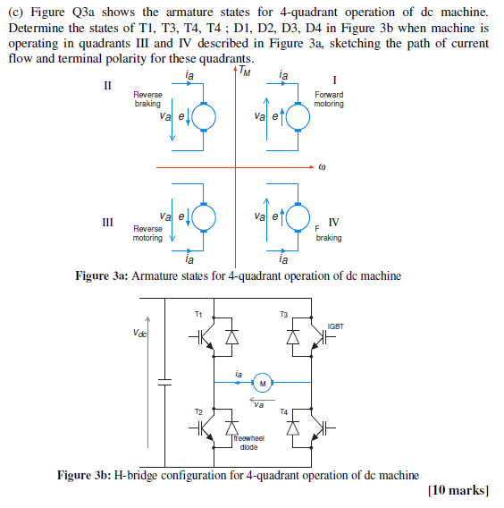 C Figure Q3a Shows The Armature States For 4 Quadrant Operation Of De Machine Determine The States Of T1 T3 T4 T4 1