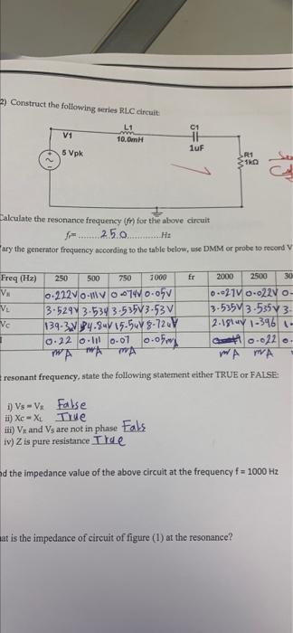 2 Construct The Following Series Rl C Circuit L1 V1 10 Om 5 Vpk 9 Luf R1 Calculate The Resonance Frequency Fr For T 1