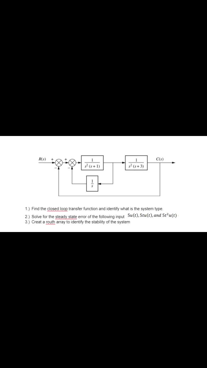 R S C S S 1 S 3 1 Find The Closed Loop Transfer Function And Identify What Is The System Type 2 Solve 1