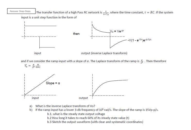 Answer Step Step The Transfer Function Of A High Pass Rc Network Is Where The Time Constant T Rc If The System Inpu 1