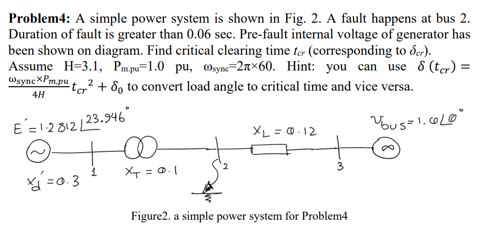 Problem4 A Simple Power System Is Shown In Fig 2 A Fault Happens At Bus 2 Duration Of Fault Is Greater Than 0 06 Sec 1