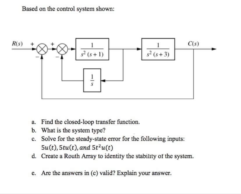 Based On The Control System Shown R S 1 1 C S S S 1 S S 3 S A Find The Closed Loop Transfer Function B Wha 1