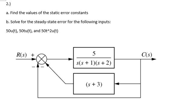 2 A Find The Values Of The Static Error Constants B Solve For The Steady State Error For The Following Inputs 50u T 1