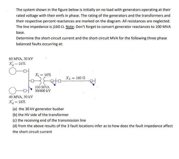 The System Shown In The Figure Below Is Initially On No Load With Generators Operating At Their Rated Voltage With Their 1