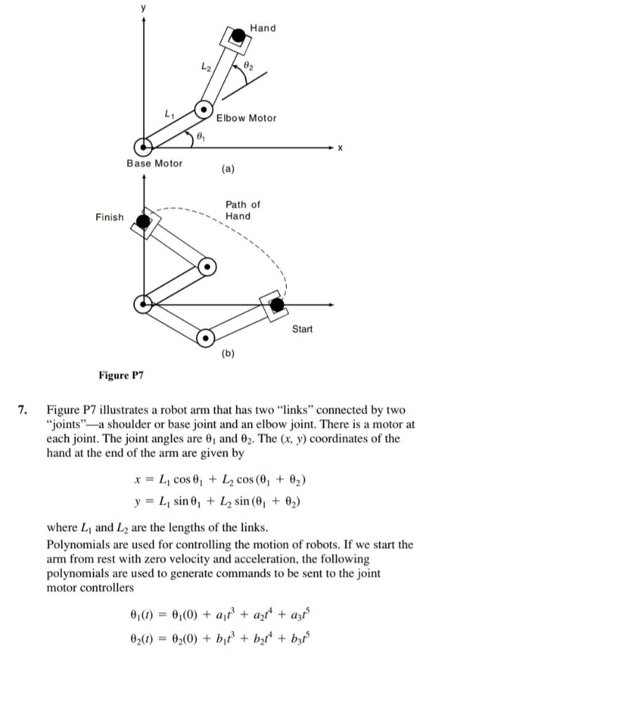 Hand L2 02 Elbow Motor Base Motor A Path Of Hand Finish Start B Figure P7 7 Figure P7 Illustrates A Robot Arm That 1