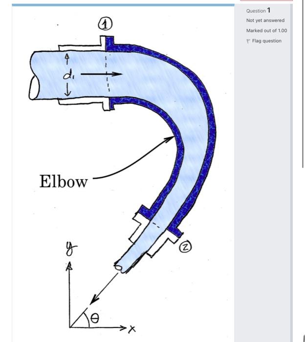 Time Left 3 57 10 Dz W In 82 Problem Statement Blue Fluid Is Flowing From Left To Right Specific Weight Of The Blu 2