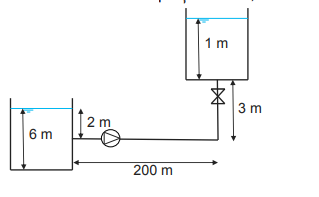3 Water Is Pumped From A Large Tank Through A Pipe System As In The Drawing To Another Large Tank Iron Is Used Cast Ir 1