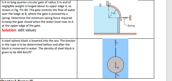 Di A 4 M Long Quarter Circular Gate Of Radius 3 M And Of Negligible Weight Is Hinged About Its Upper Edge A As Shown In 1