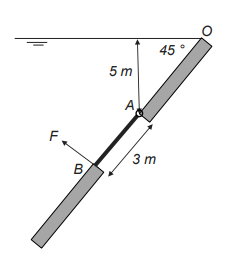 4 The Width Of The Immersed Rectangular Hatch Is 5 M And The Height Is 3 M The Hatch Is At An Angle Of 45 At Point 1