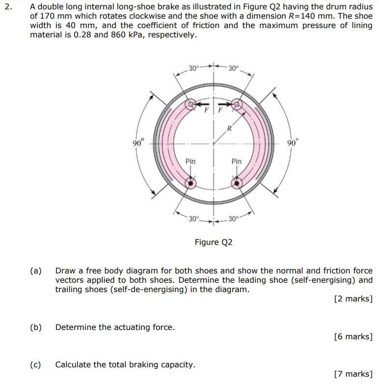 2 A Double Long Internal Long Shoe Brake As Illustrated In Figure Q2 Having The Drum Radius Of 170 Mm Which Rotates Clo 1