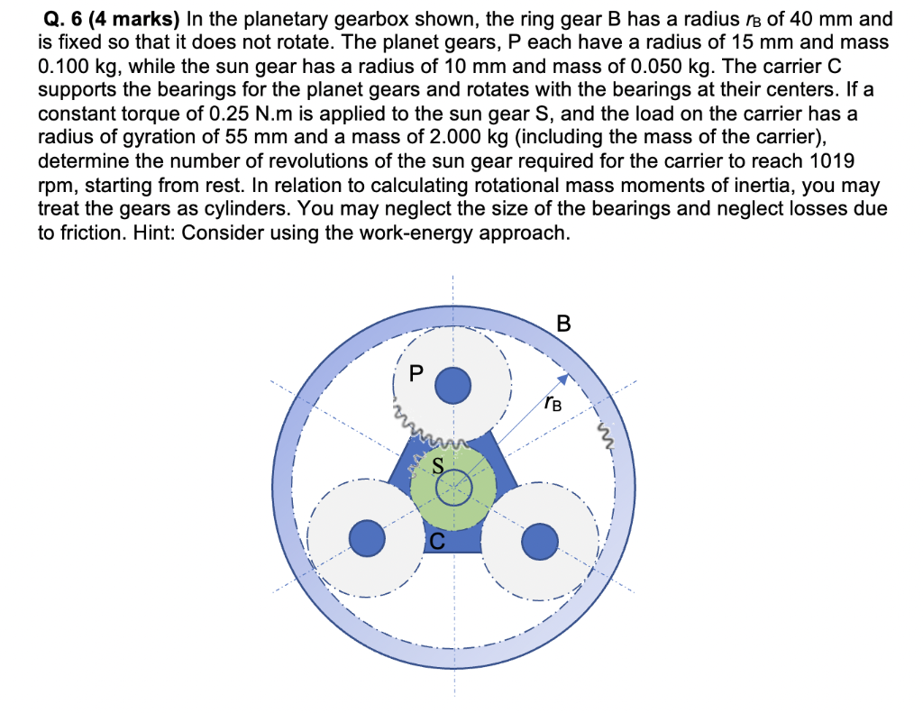Q 6 4 Marks In The Planetary Gearbox Shown The Ring Gear B Has A Radius Rb Of 40 Mm And Is Fixed So That It Does Not 1