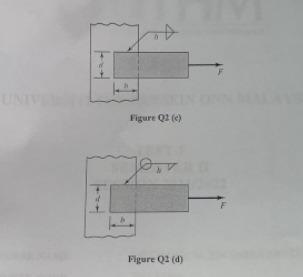 Figure 1 To Figure 02 D Q2 A Describe Resistance Welding And Discuss Four 4 Main Advantages Of This Type Of 1