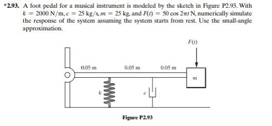 2 93 A Foot Pedal For A Musical Instrument Is Modeled By The Sketch In Figure P2 93 With K 2000 N M C 25 Kg S M 1