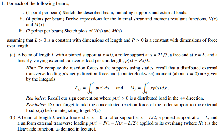 1 For Each Of The Following Beams I 1 Point Per Beam Sketch The Described Beam Including Supports And External Loa 1