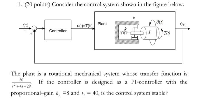 1 20 Points Consider The Control System Shown In The Figure Below R T 0 T Plant U T T Controller T 0 The Plan 1