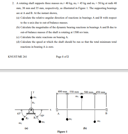 2 A Rotating Shaft Supports Three Masses M 40 Kg M2 45 Kg And M3 30 Kg At Radii 40 Mm 38 Mm And 35 Mm Respectiv 1