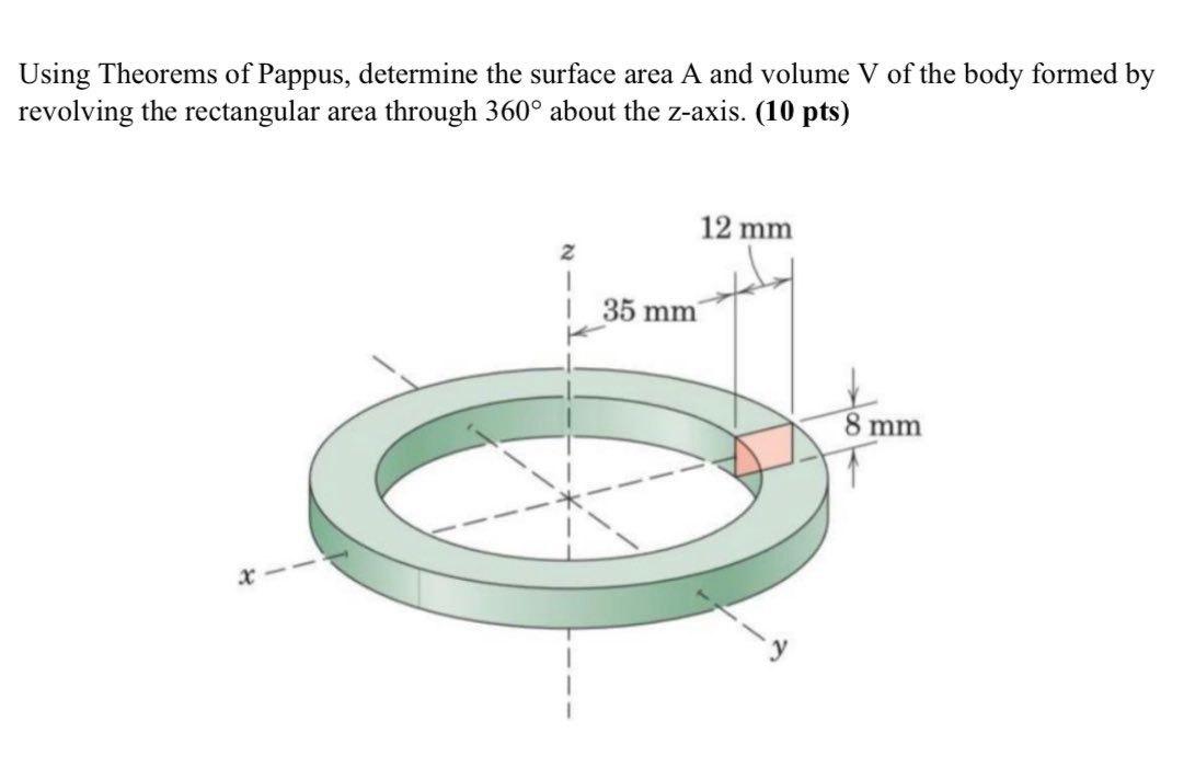 Using Theorems Of Pappus Determine The Surface Area A And Volume V Of The Body Formed By Revolving The Rectangular Area 1