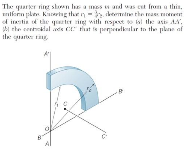 The Quarter Ring Shown Has A Mass M And Was Cut From A Thin Uniform Plate Knowing That R R2 Determine The Mass Mome 1