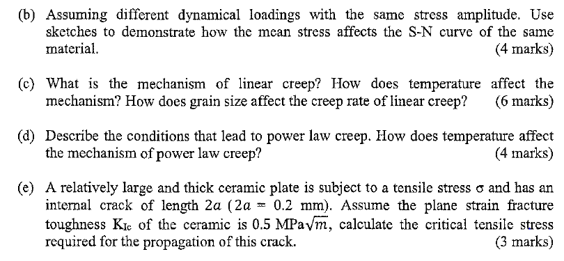 B Assuming Different Dynamical Loadings With The Same Stress Amplitude Use Sketches To Demonstrate How The Mean Stres 1